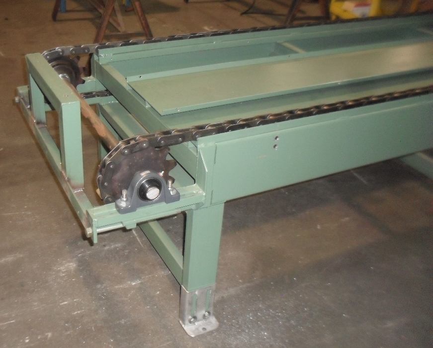 Passive Conveyors